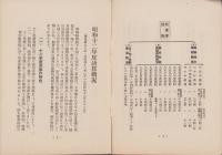 昭和12年度決算概況　-昭和13年4月-（帝国生命保険株式会社）