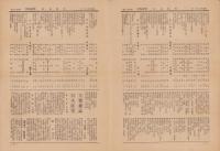 出版通信　147号　-昭和8年11月-