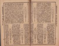 旅行案内　20号　-明治37年11月号-