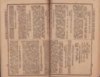 旅行案内　20号　-明治37年11月号-