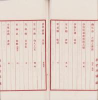 書画器物出品目録　-松坂市市制記念共進会協賛美術館-（三重県）