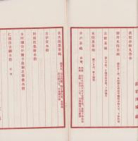 書画器物出品目録　-松坂市市制記念共進会協賛美術館-（三重県）
