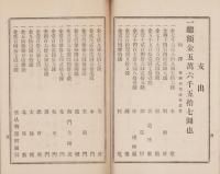 宗祖大師650回忌　御法要収支決算報告書（本派本願寺名古屋別院）