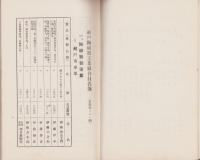 瀬戸陶磁器工業組合　組合員名簿　-昭和9年12月末現在-（愛知県）