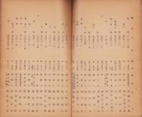 名古屋地方裁判所管内各種調停委員名簿　-昭和19年度-（名古屋市）