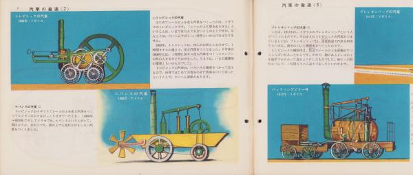 科学クラブ 第14号 -特集・汽車 世界の機関車- 昭和31年11月(絵