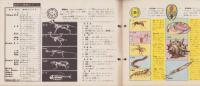 科学クラブ　第20号　-特集・動物のなかま-　昭和32年5月