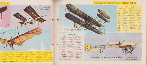 近代科学社 電波技術 懸賞パズル 1972年7月号 アマチュア無線 電波技術