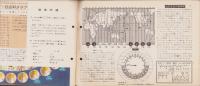 科学クラブ　第30号　-特集　季節とこよみ・日本の気候-　昭和33年3月