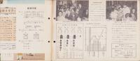 社会科クラブ　第12号　-特集・わたしたちの学校-　昭和33年3月