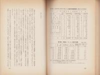 伸びる産業はなにか