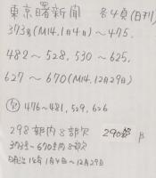 東京曙新聞　290部一括　373〜670号内8部欠　明治14年