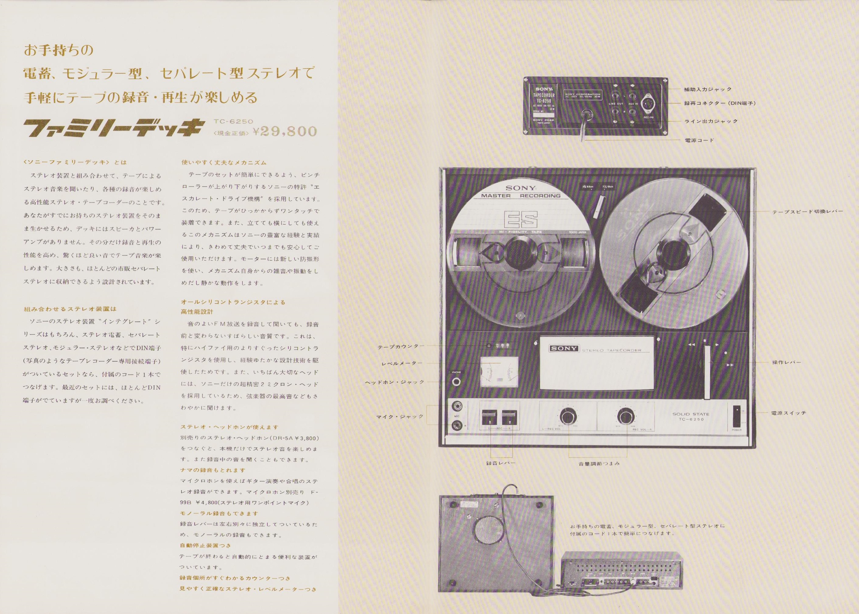 ファミリーコンピュータマガジン 1989年 No.20