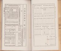 日本古近・現代画家名鑑　全2冊一函入