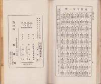 日本古近・現代画家名鑑　全2冊一函入