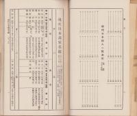 日本古近・現代画家名鑑　全2冊一函入