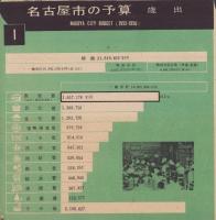 教育のはなし　-1955　No.2-（名古屋市）