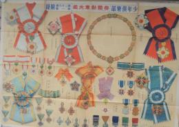 帝国勲章大鑑/世界飛行機大画報　-少年倶楽部昭和14年1月号付録-