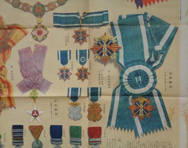 帝国勲章大鑑/世界飛行機大画報 -少年倶楽部昭和14年1月号付録 帝国勲章大鑑/世界飛行機大画報 -少年倶楽部昭和14年1月号付録