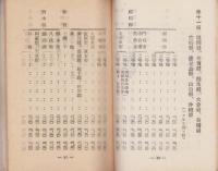 協定料率及諸規則抜萃（普通物件、一般工場、紡織工場及倉庫物件ニ対スル料率）　-昭和16年11月1日実施-（日本損害保険協会　普通火災保険部）