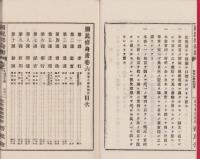 国民修身書　巻6　-尋常小学教師用-