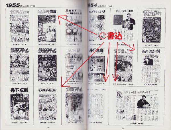手塚治虫の軌跡 -全作品リスト-〔研究資料〕(発行者・山本やす