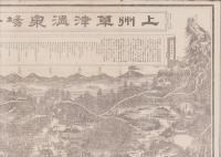 (一枚刷）上州草津温泉場略図(群馬県）