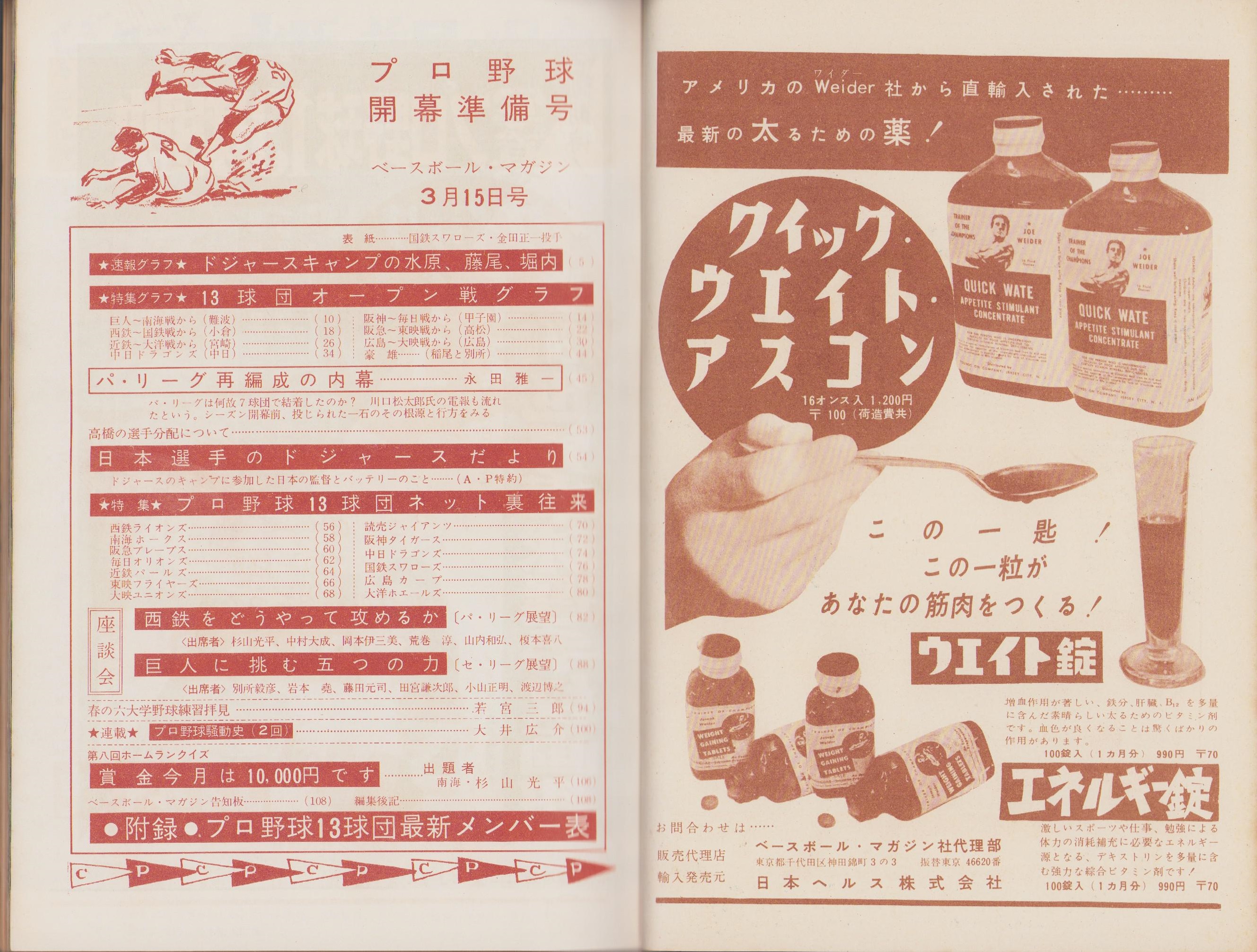 ベースボール・マガジン 昭和32年3月15日号 表紙モデル・金田正