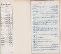 （地図）石川県とその周辺　-縮尺20万分1統一日本分県地図-