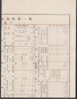 （一枚刷）愛知県知多郡大高町勢一覧　-昭和9年-