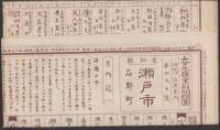 （地図）大日本職業別明細図497号　-愛知県瀬戸市　附・品野町-　昭和12年4月10日