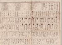 （地図）大日本職業別明細図497号　-愛知県瀬戸市　附・品野町-　昭和12年4月10日