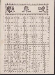（地図）岐阜県　-大日本管轄分地図-