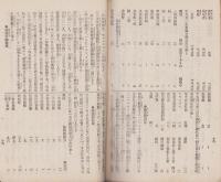 帝国軍艦録　-36年調査-