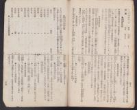 帝国軍艦録　-36年調査-