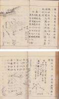 （写本）量地調方儀規矩表用法　