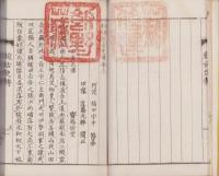 名家奇文　近古史伝　全2冊