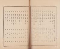 小笠郡医師会報告並会員簿など　15冊一括　-明治39年～大正9年-(静岡県)