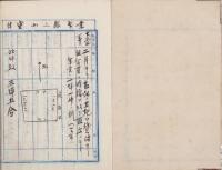 岐阜県郡上郡八幡町大字島谷字山本　「山本現住者調　-明治45年起-」「備忘録　-大正1年以降-」　2冊一括