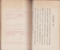 桑田商品目録　第54号　-附　シャッター・整色スクリーン-（写真器械・大阪市　桑田商会）