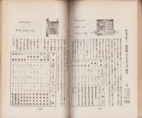 桑田商品目録　第54号　-附　シャッター・整色スクリーン-（写真器械・大阪市　桑田商会）
