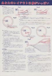 （鉄道模型レイアウトチラシ）あなたのレイアウトは夢がいっぱい（カツミ模型店・東京都）