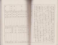 滋賀縣甲賀郡龍池村々是
