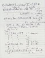 愛知県西春日井郡豊山村歳入歳出予算案・決算書ほか　10部一括　-大正4～13年-