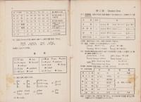 （エスペラント）KLASLIBRO DE ESPERANTO　-Japana Biblioteko Esperanta SerioⅠ,N-roⅠ-（エスペラント教科書　-エスペラント研究叢書第1編-）