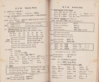 （エスペラント）KLASLIBRO DE ESPERANTO　-Japana Biblioteko Esperanta SerioⅠ,N-roⅠ-（エスペラント教科書　-エスペラント研究叢書第1編-）