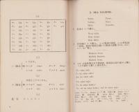 （エスペラント）KURSA　LERNOLIBRO DE ESPERANTO（講習用エスペラント教科書）