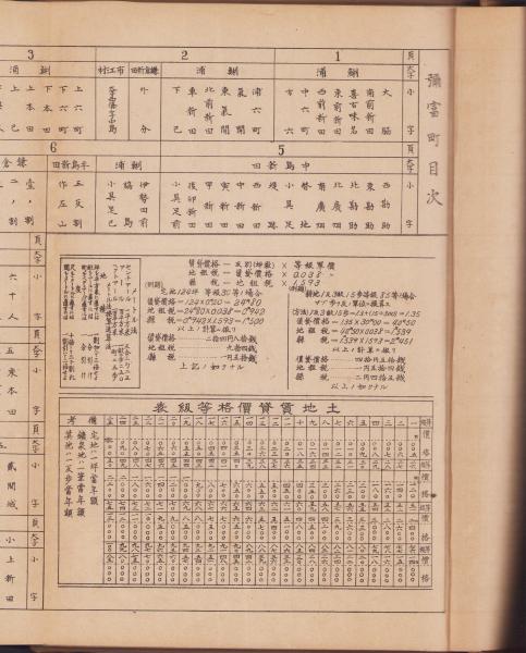 愛知県海部郡弥富町土地宝典 / 伊東古本店 / 古本、中古本、古
