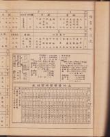 愛知県海部郡弥富町土地宝典