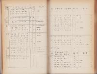 萩原のわらべうた　歌詞集　-昭和49年度調査集-